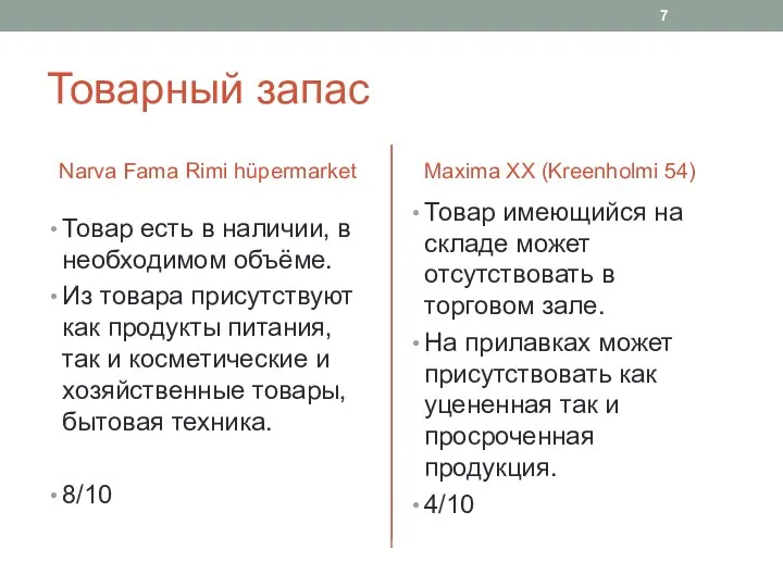 Товарный запас Narva Fama Rimi hüpermarket Товар есть в наличии, в необходимом