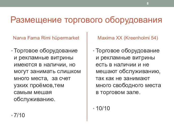 Размещение торгового оборудования Narva Fama Rimi hüpermarket Торговое оборудование и рекламные витрины