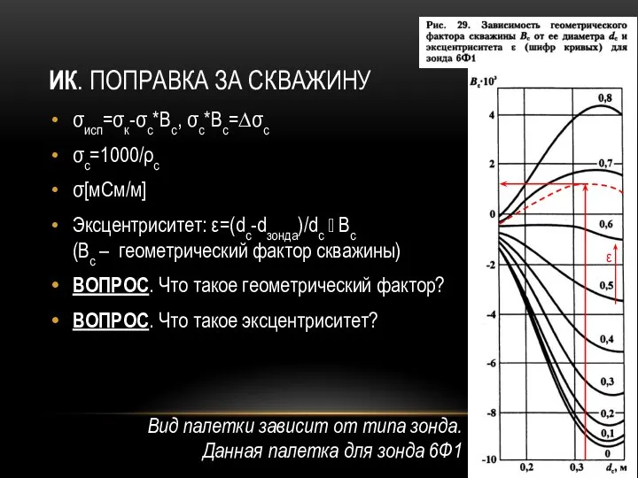 ИК. ПОПРАВКА ЗА СКВАЖИНУ σисп=σк-σс*Вс, σс*Вс=∆σс σс=1000/ρс σ[мСм/м] Эксцентриситет: ε=(dc-dзонда)/dc ? Вс