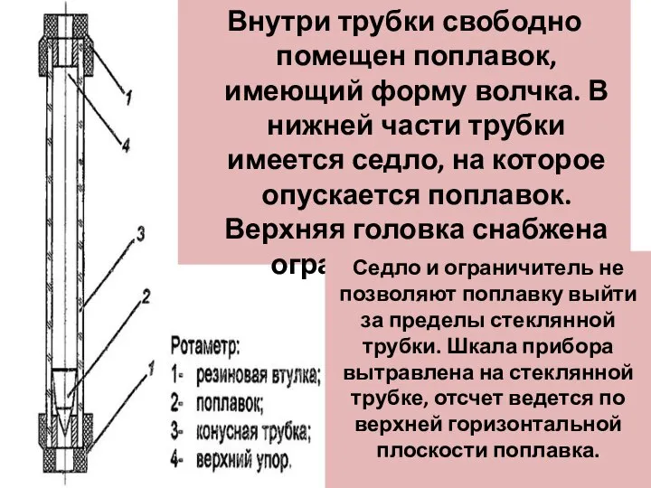 Внутри трубки свободно помещен поплавок, имеющий форму волчка. В нижней части трубки