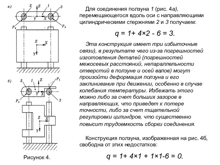 Для соединения ползуна 1 (рис. 4а), перемещающегося вдоль оси с направляющими цилиндрическими