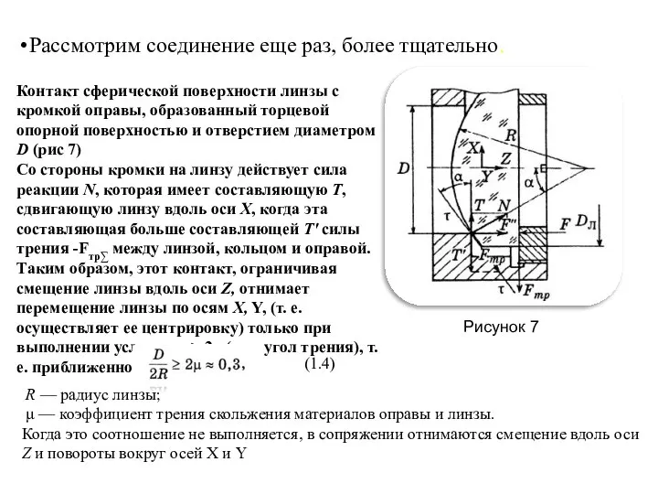 Рассмотрим соединение еще раз, более тщательно. Контакт сферической поверхности линзы с кромкой