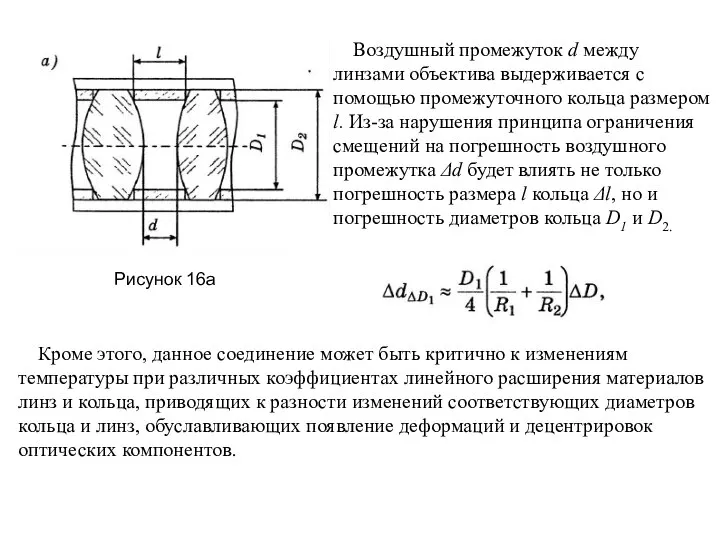 Воздушный промежуток d между линзами объектива выдерживается с помощью промежуточного кольца размером