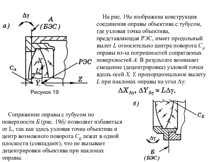 На рис. 19а изображена конструкция соединения оправы объектива с тубусом, где узловая