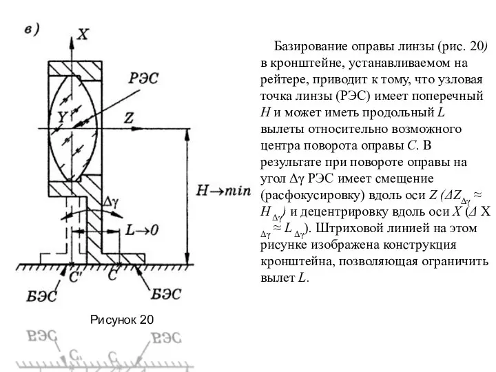 Базирование оправы линзы (рис. 20) в кронштейне, устанавливаемом на рейтере, приводит к