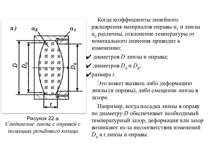 Когда коэффициенты линейного расширения материалов оправы α1 и линзы α2 различны, отклонение