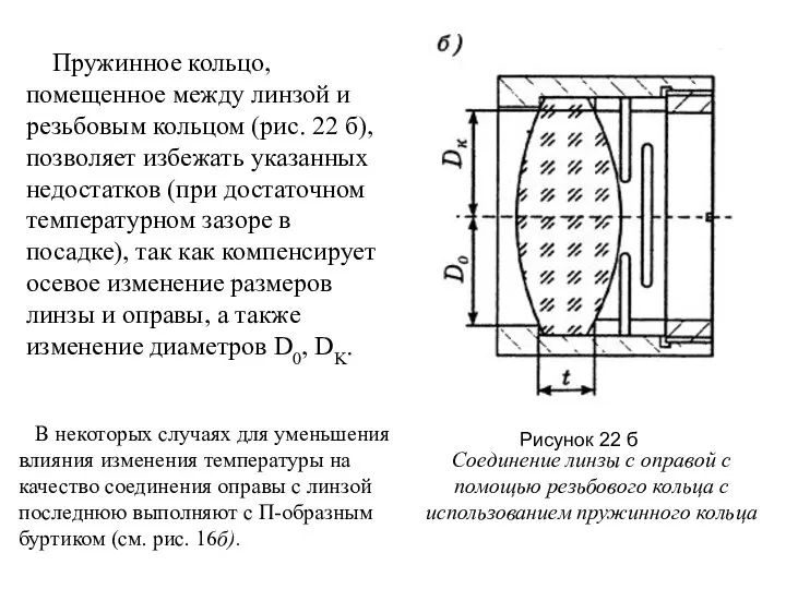 Пружинное кольцо, помещенное между линзой и резьбовым кольцом (рис. 22 б), позволяет