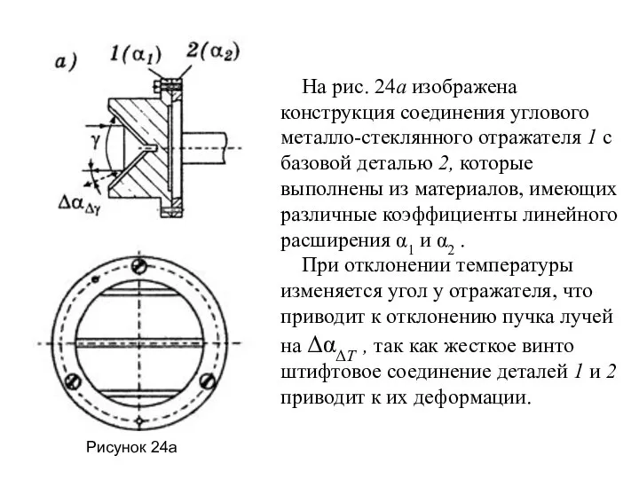 На рис. 24а изображена конструкция соединения углового металло-стеклянного отражателя 1 с базовой