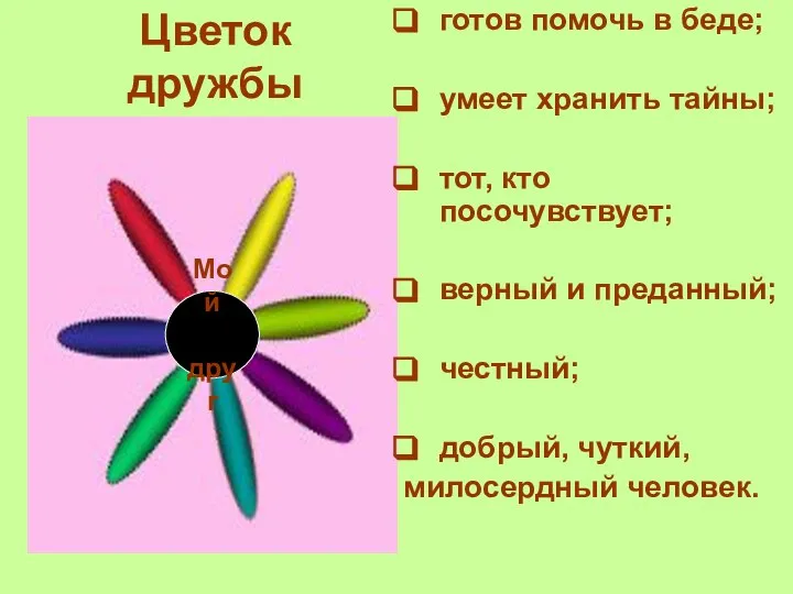 готов помочь в беде; умеет хранить тайны; тот, кто посочувствует; верный и