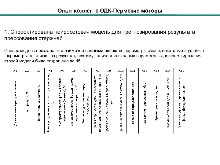 Опыт коллег с ОДК-Пермские моторы 1. Спроектирована нейросетевая модель для прогнозирования результата