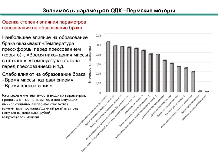 Значимость параметров ОДК –Пермские моторы Оценка степени влияния параметров прессования на образование