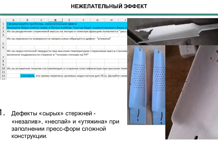 Дефекты «сырых» стержней - «незалив», «неспай» и «утяжина» при заполнении пресс-форм сложной конструкции. НЕЖЕЛАТЕЛЬНЫЙ ЭФФЕКТ