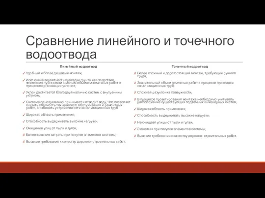 Сравнение линейного и точечного водоотвода Линейный водоотвод Удобный и более дешевый монтаж;