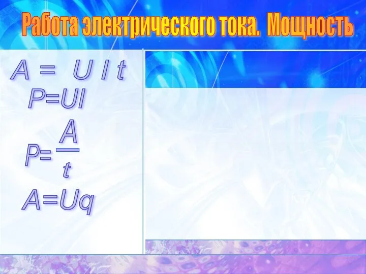 A - работа тока (Дж, Джоуль) I - сила тока (А, Ампер)