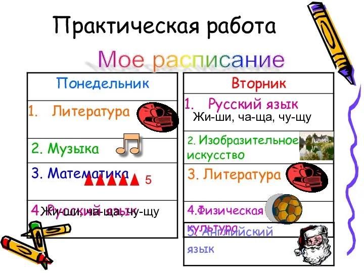 Практическая работа Мое расписание Жи-ши, ча-ща, чу-щу Жи-ши, ча-ща, чу-щу