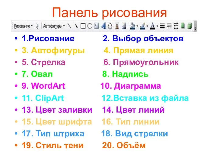 Панель рисования 1.Рисование 2. Выбор объектов 3. Автофигуры 4. Прямая линия 5.