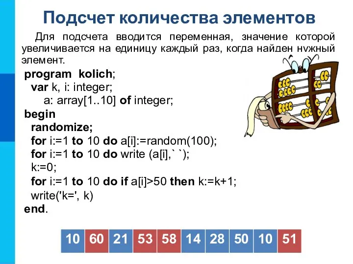 Подсчет количества элементов Для подсчета вводится переменная, значение которой увеличивается на единицу