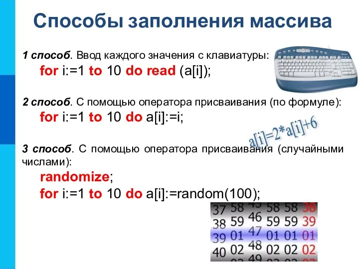 Способы заполнения массива 1 способ. Ввод каждого значения с клавиатуры: for i:=1