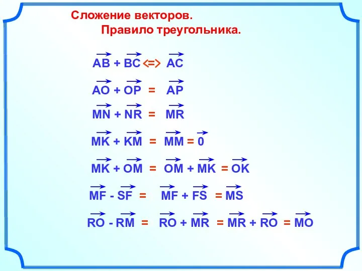 Сложение векторов. Правило треугольника.