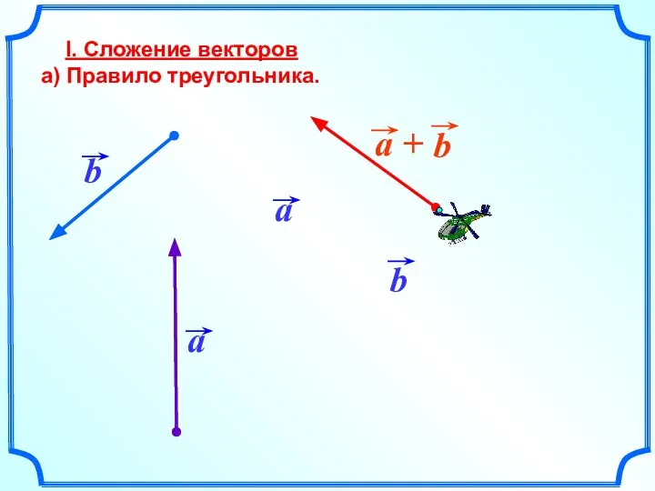 I. Сложение векторов а) Правило треугольника. b