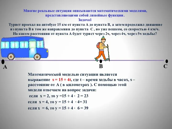 Многие реальные ситуации описываются математическими моделями, представляющими собой линейные функции. Задача1 Турист