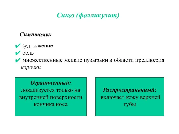 Сикоз (фолликулит) Симптомы: зуд, жжение боль множественные мелкие пузырьки в области преддверия