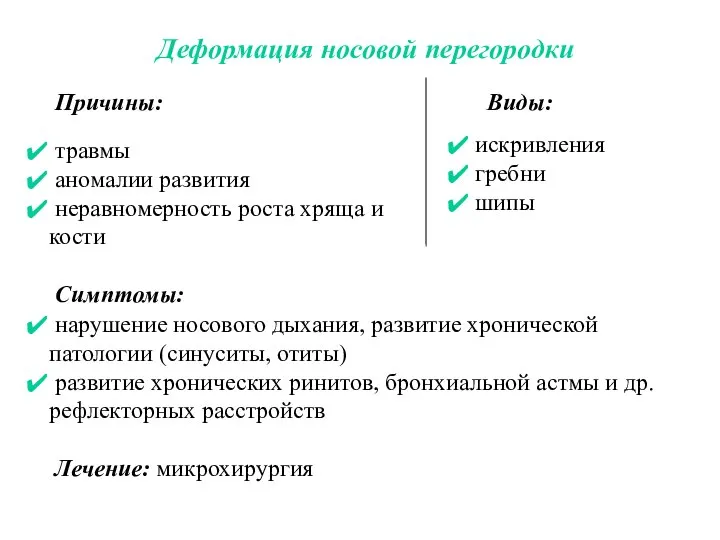 Деформация носовой перегородки Причины: травмы аномалии развития неравномерность роста хряща и кости