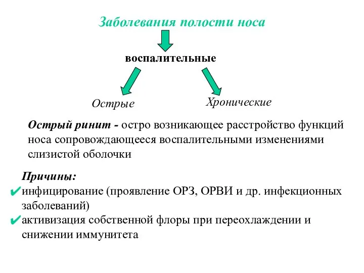 Заболевания полости носа Острый ринит - остро возникающее расстройство функций носа сопровождающееся