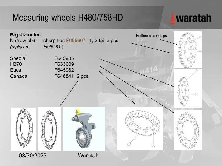 08/30/2023 Waratah Measuring wheels H480/758HD Big diameter: Narrow pl 6 sharp tips