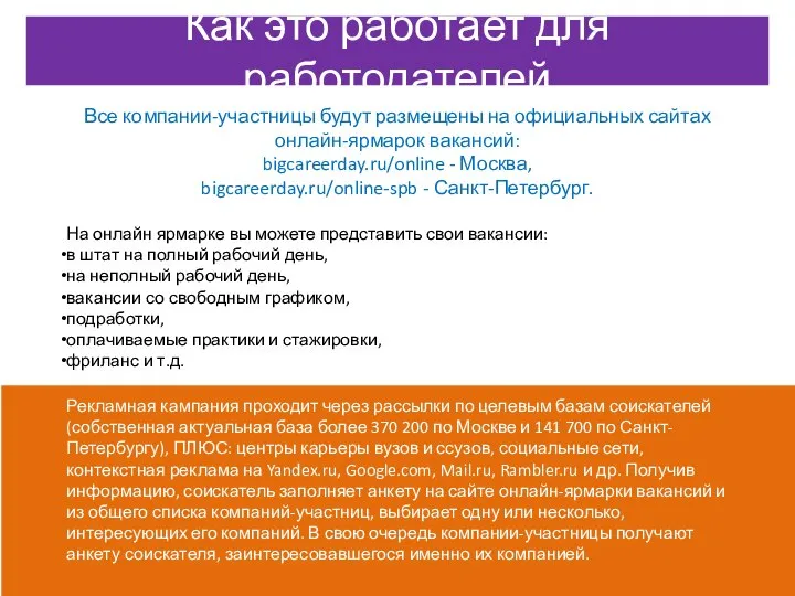 Все компании-участницы будут размещены на официальных сайтах онлайн-ярмарок вакансий: bigcareerday.ru/online - Москва,