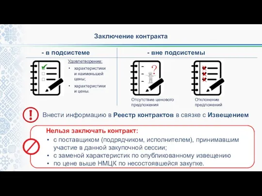 Отсутствие ценового предложения Заключение контракта Отклонение предложений Внести информацию в Реестр контрактов