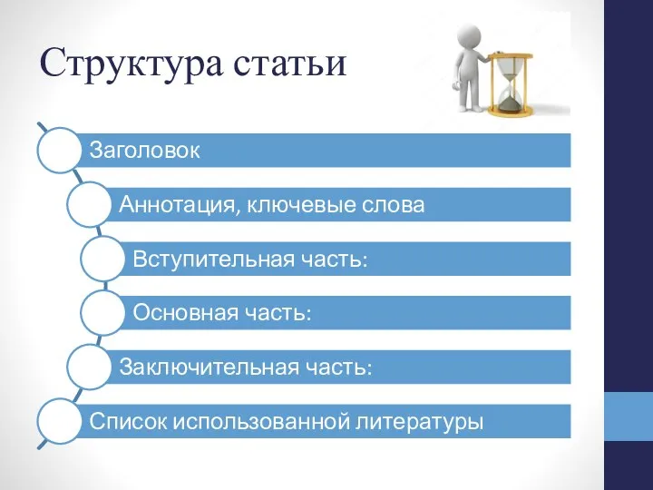 Структура статьи