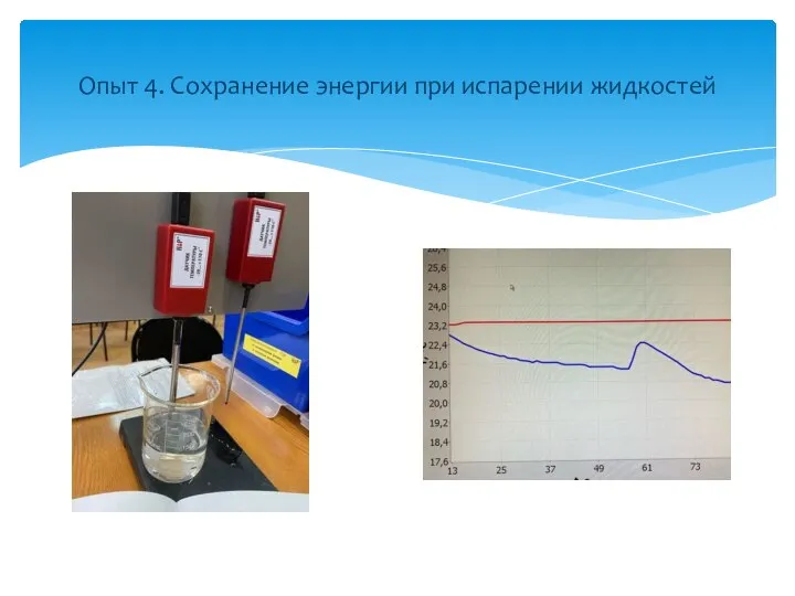 Опыт 4. Сохранение энергии при испарении жидкостей
