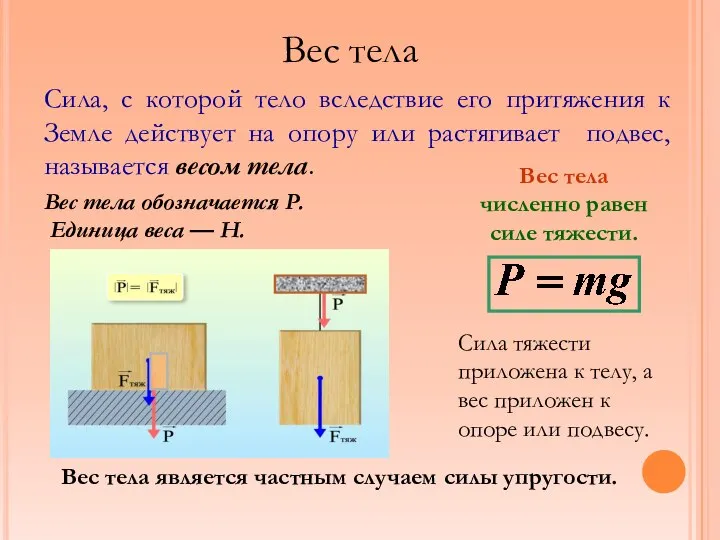 Вес тела Сила, с которой тело вследствие его притяжения к Земле действует