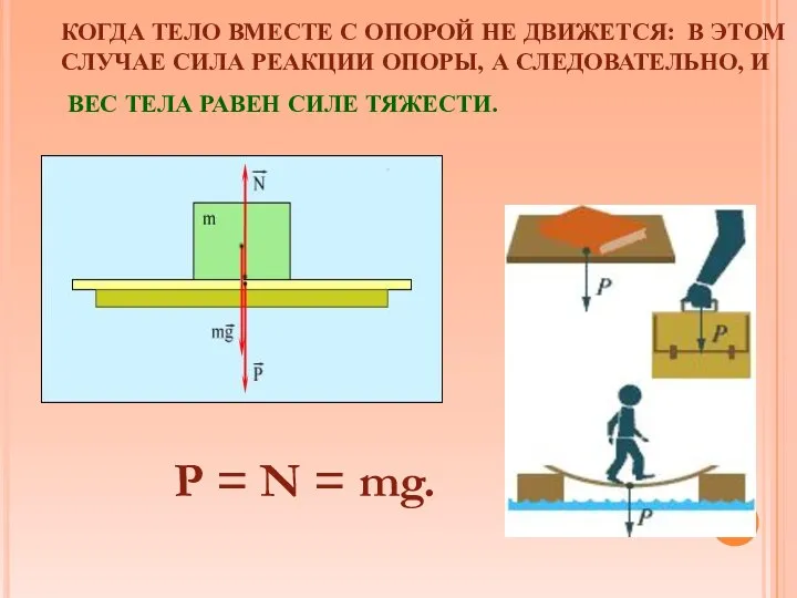 КОГДА ТЕЛО ВМЕСТЕ С ОПОРОЙ НЕ ДВИЖЕТСЯ: В ЭТОМ СЛУЧАЕ СИЛА РЕАКЦИИ