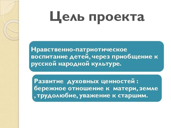 Цель проекта