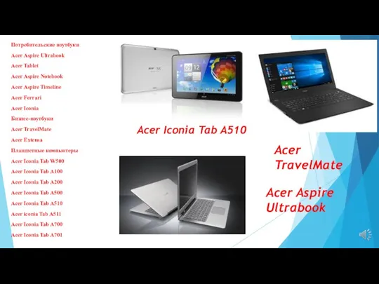 Потребительские ноутбуки Acer Aspire Ultrabook Acer Tablet Acer Aspire Notebook Acer Aspire