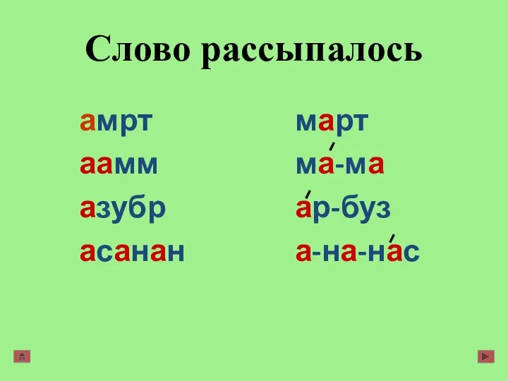 Слово рассыпалось амрт аамм азубр асанан март ма-ма ар-буз а-на-нас