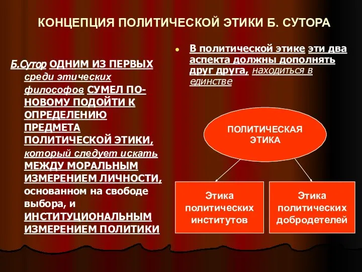 КОНЦЕПЦИЯ ПОЛИТИЧЕСКОЙ ЭТИКИ Б. СУТОРА Б.Сутор ОДНИМ ИЗ ПЕРВЫХ среди этических философов