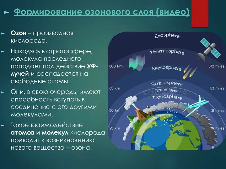 Формирование озонового слоя (видео) Озон – производная кислорода. Находясь в стратосфере, молекула