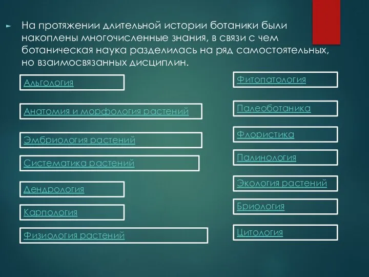 На протяжении длительной истории ботаники были накоплены многочисленные знания, в связи с