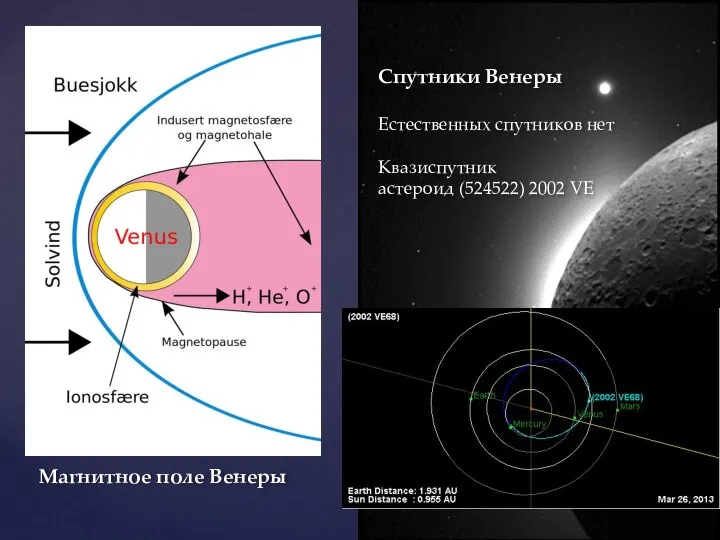 Магнитное поле Венеры Спутники Венеры Естественных спутников нет Квазиспутник астероид (524522) 2002 VE