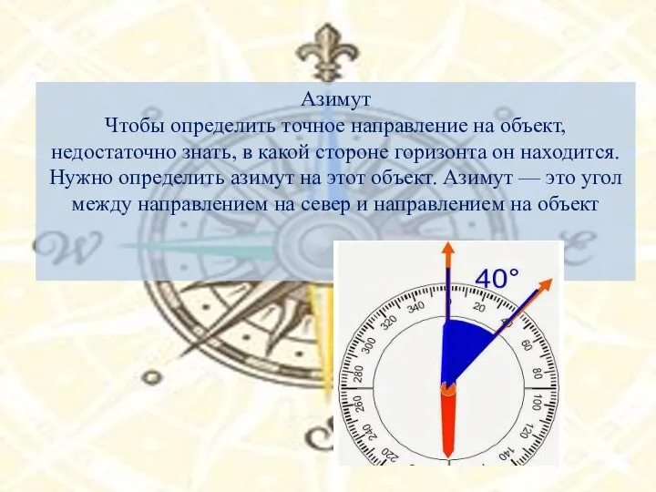 Азимут Чтобы определить точное направление на объект, недостаточно знать, в какой стороне