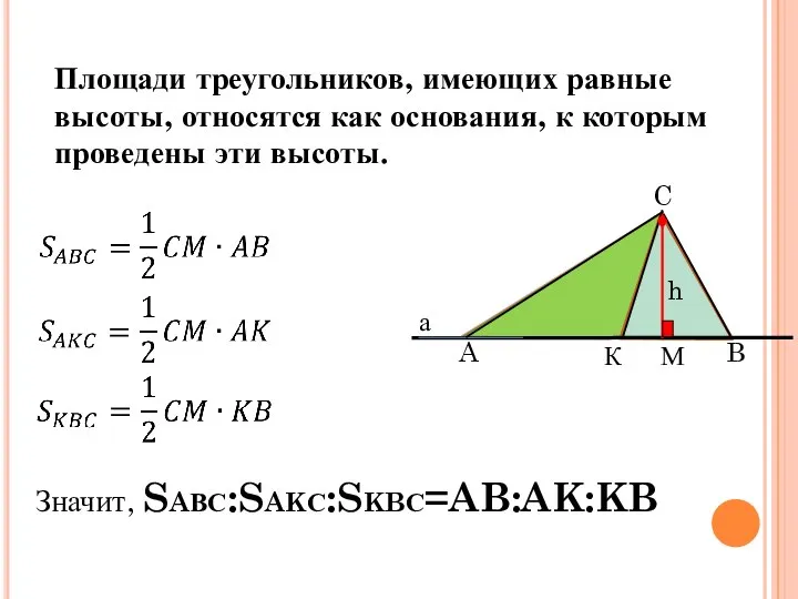 Значит, SAВС:SAKС:SKBС=AB:AK:KB Пропорциональность площадей Площади треугольников, имеющих равные высоты, относятся как основания,