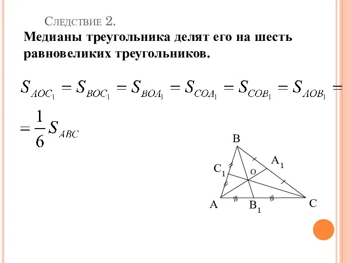 В Следствие 2 Медианы треугольника делят его на шесть равновеликих треугольников. Следствие 2.