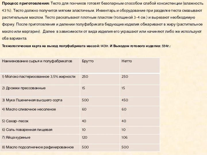 Процесс приготовления: Тесто для пончиков готовят безопарным способом слабой консистенции (влажность 43