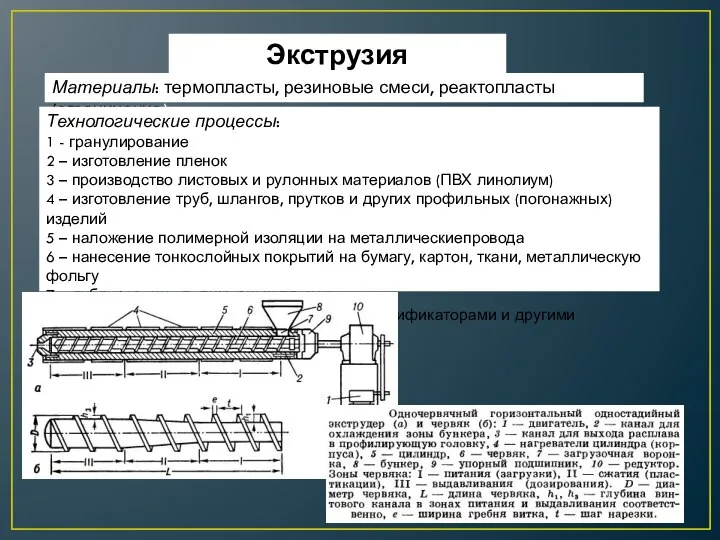 Материалы: термопласты, резиновые смеси, реактопласты (ограниченно) Технологические процессы: 1 - гранулирование 2