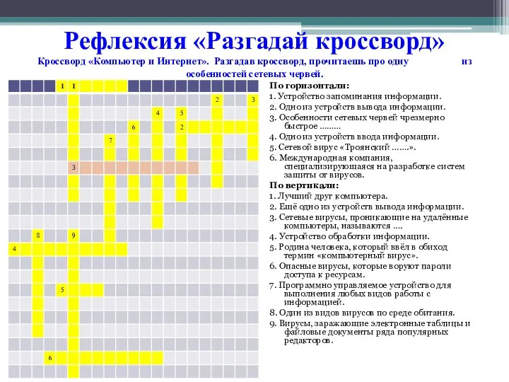 Рефлексия «Разгадай кроссворд» Кроссворд «Компьютер и Интернет». Разгадав кроссворд, прочитаешь про одну