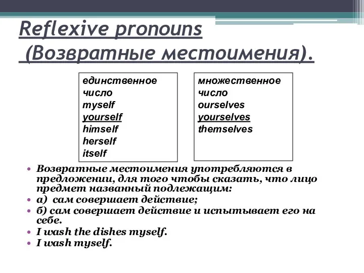 Reflexive pronouns (Возвратные местоимения). Возвратные местоимения употребляются в предложении, для того чтобы