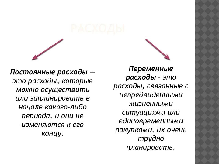 РАСХОДЫ Постоянные расходы — это расходы, которые можно осуществить или запланировать в